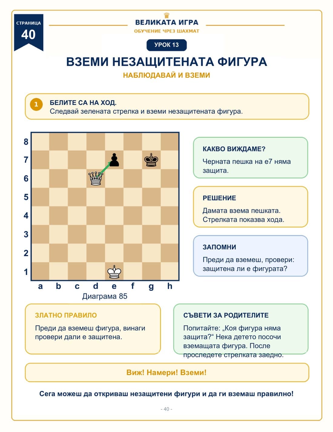 Страница 40: урок 13 с диаграма, златно правило и съвети за родителите